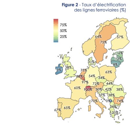 Pourcentage de voies électrifiées par pays en 2021 (Source : ART)