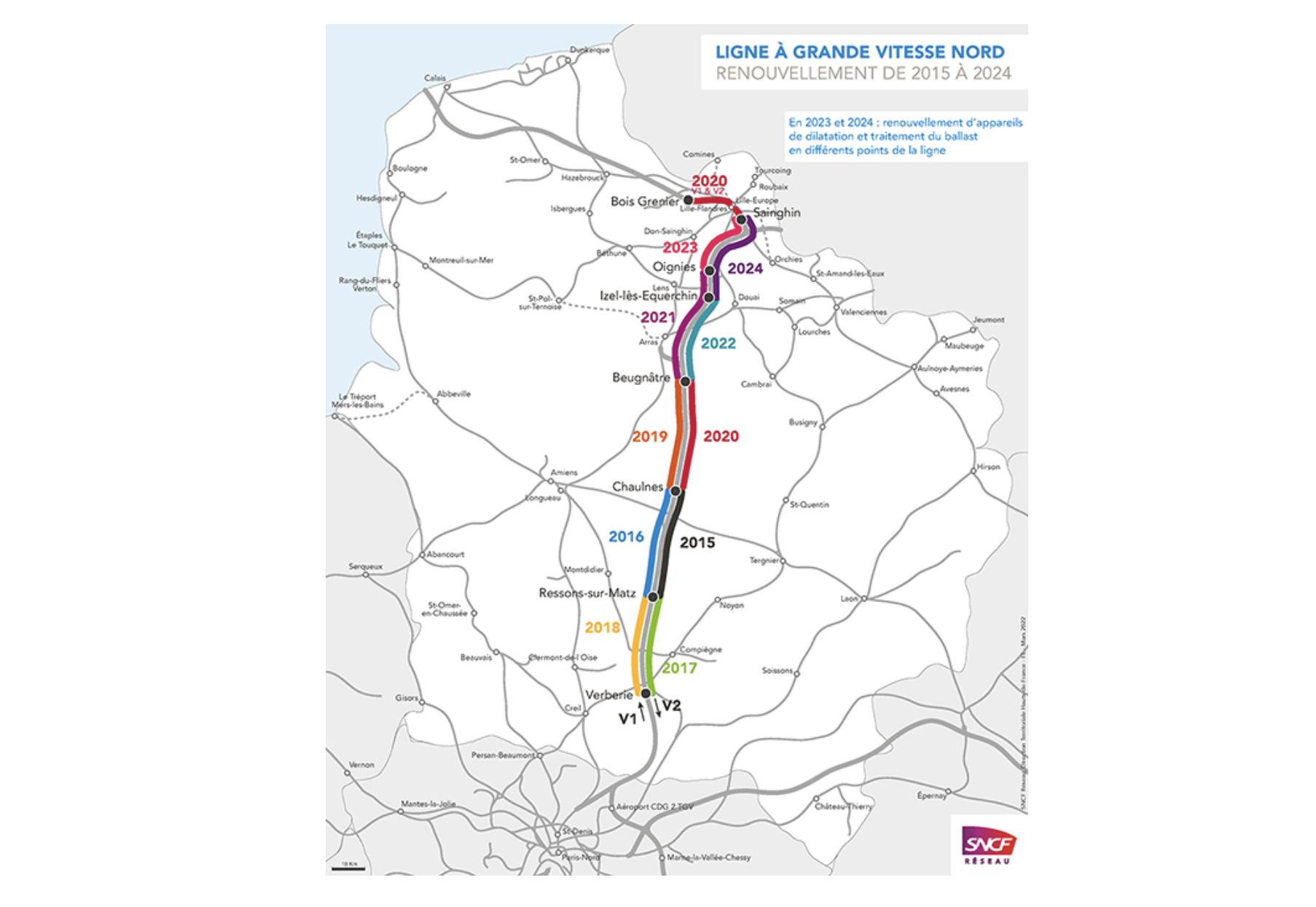Plan des travaux sur la LGV Nord (SNCF)