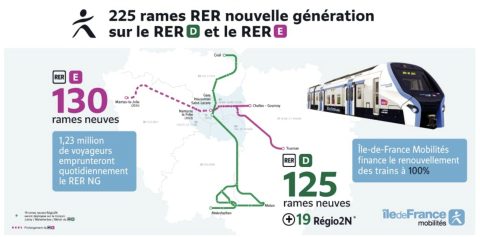 The RER NG will be deployed on lines D and E in the Paris region (Photo: IDFM)