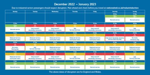 Treinstakingen Verenigd Koninkrijk