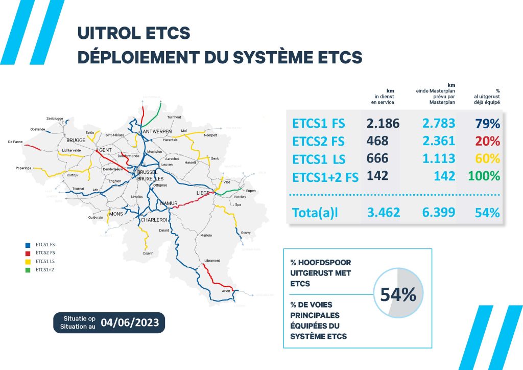 ETSC kaart - situatie op 4 juni