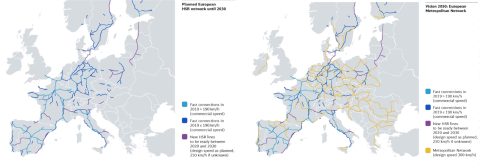 Vision for 2030 and 2050 (Source: report)